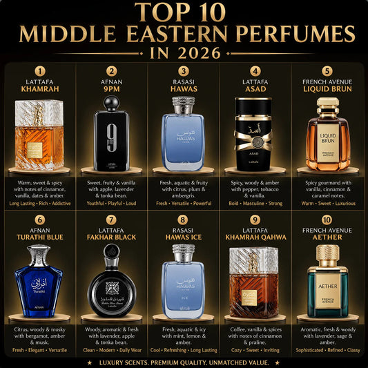 Top 10 Middle Eastern Perfumes in 2026