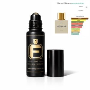 FRAGAHOLIC 10ML PREMIUM CONCENTRATED PERFUME ( INSPIRED BY NISHANE HACIVAT )
